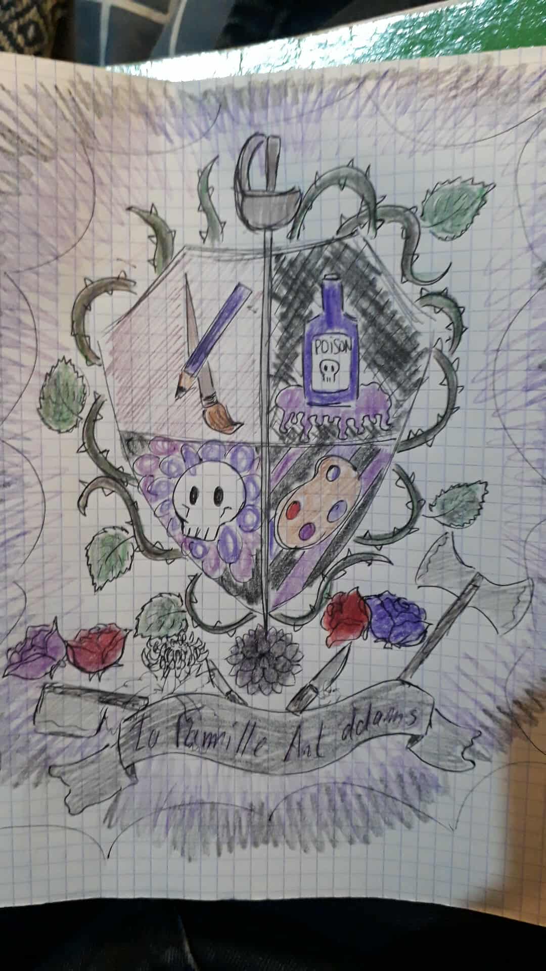 Description image 1-7